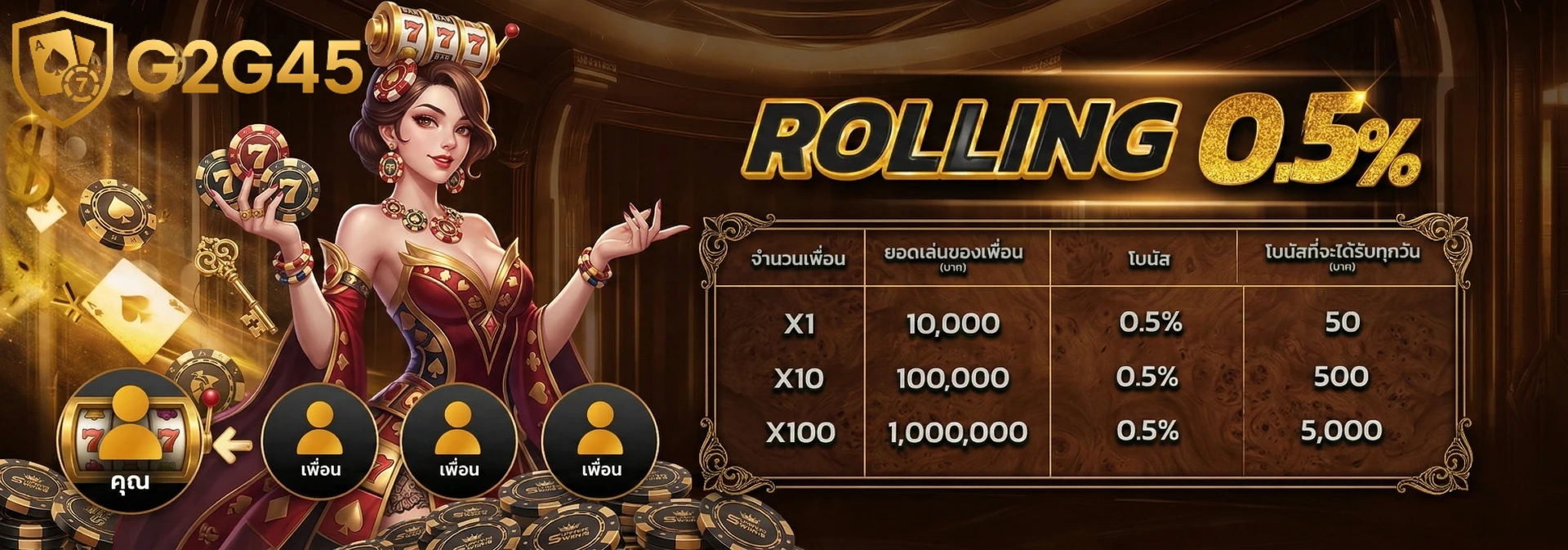 g2g45 โปรโมชั่น